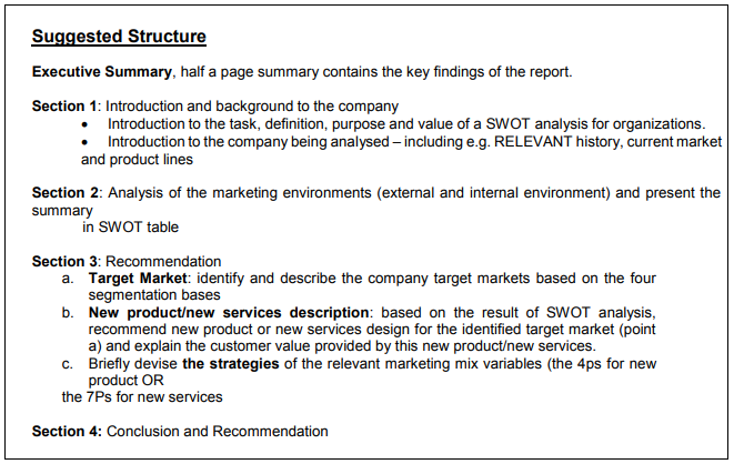 BUS104 – Introduction to Marketing